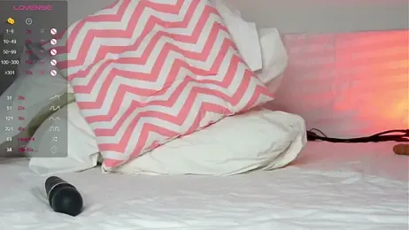 Avrilmoon webcam model stream image